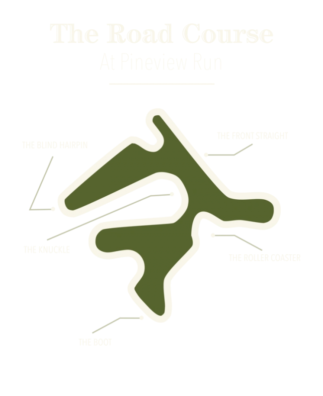 pineview trackmap